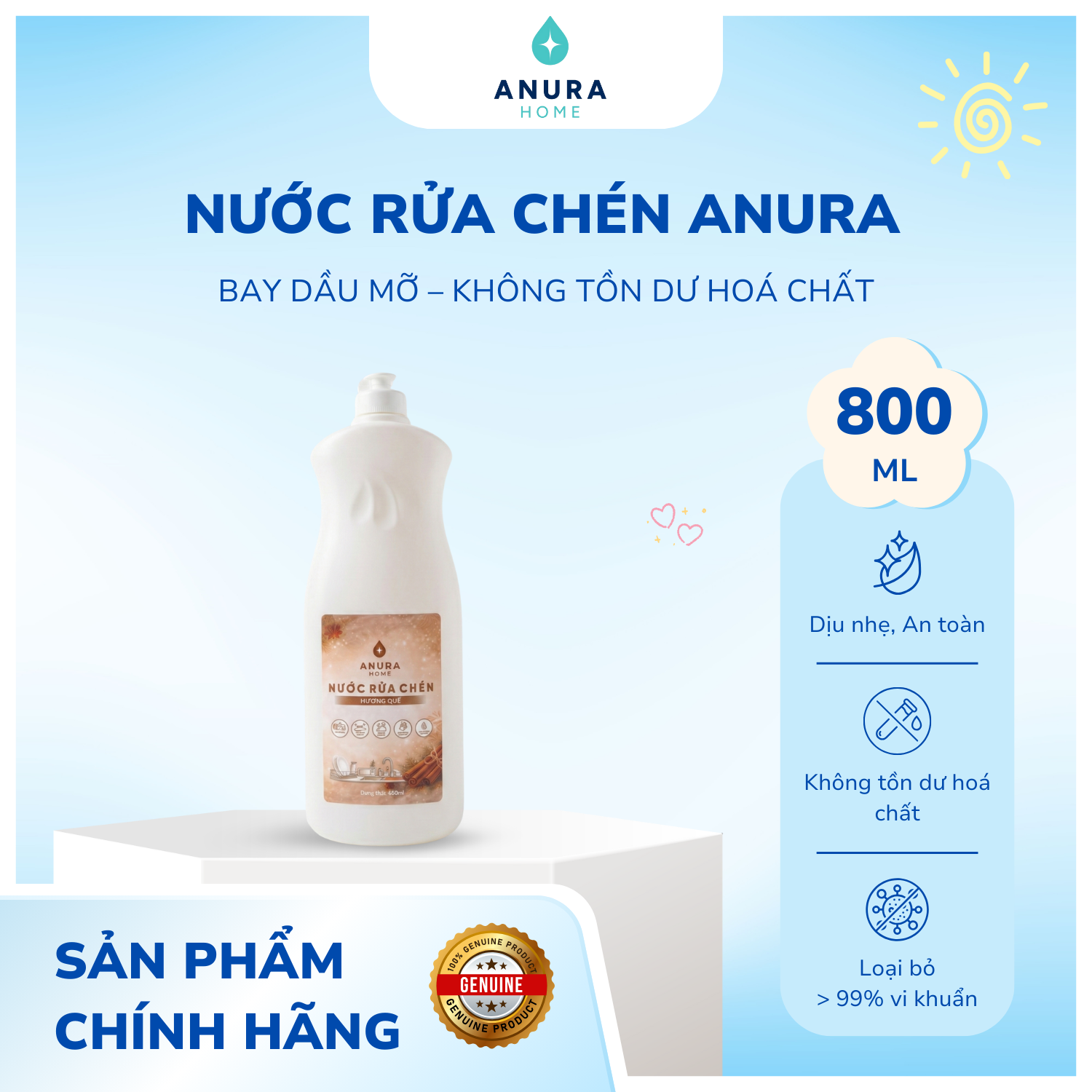 Nước rửa chén-Hương quế-TL 1L